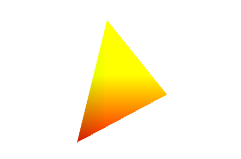 The result of a test using WebGL API