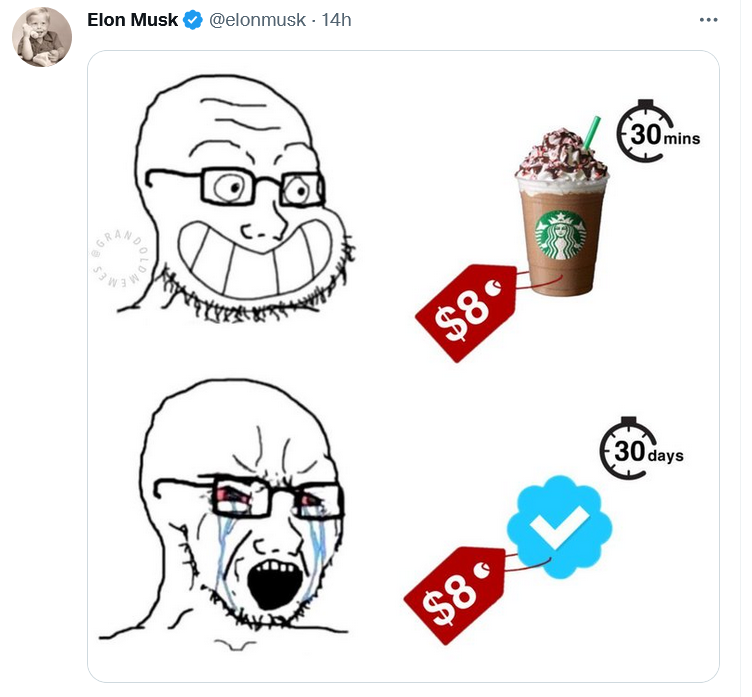 Musk compared the proposed Twitter subscription fee to a price of one cup of coffee