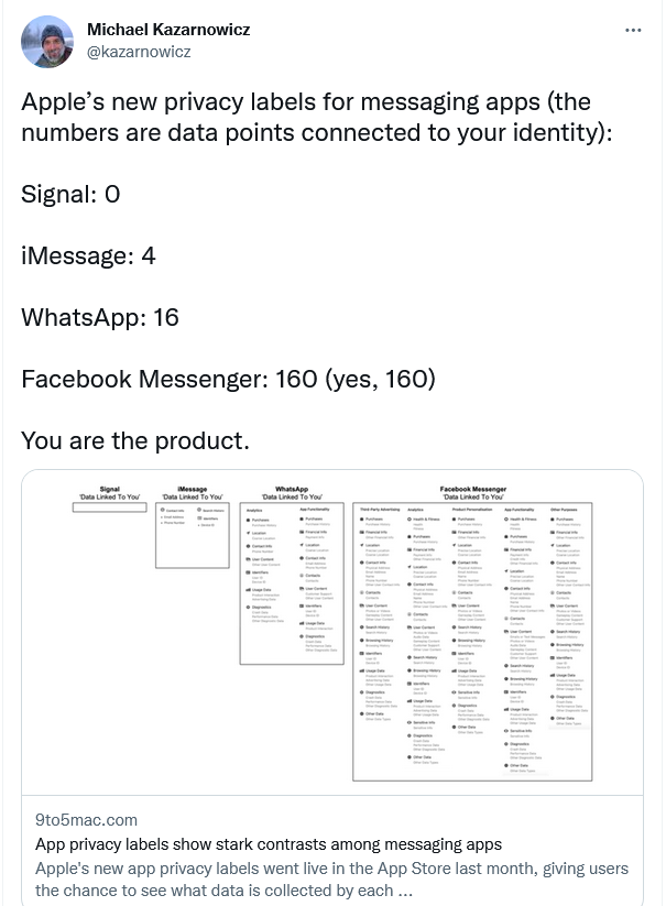 WhatsApp collects way more metadata connected to the user’s identity than its direct competitors