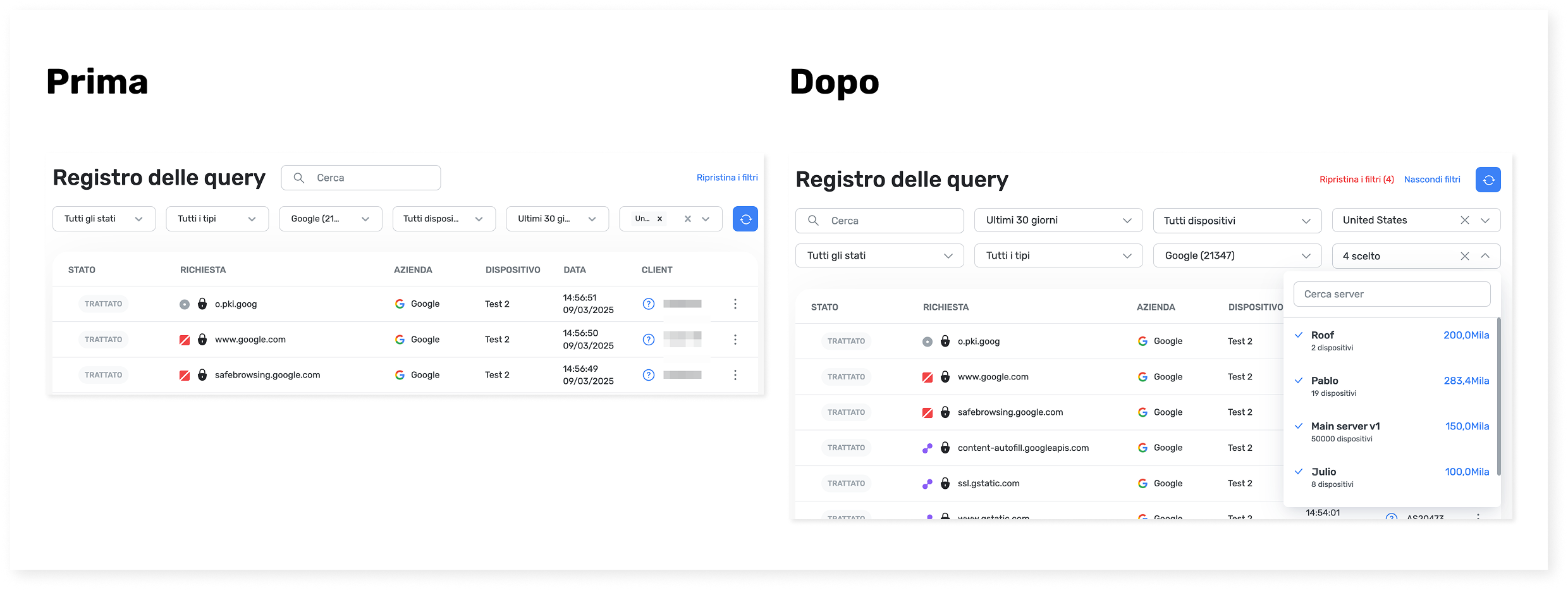 Selettori del registro richieste: prima e dopo