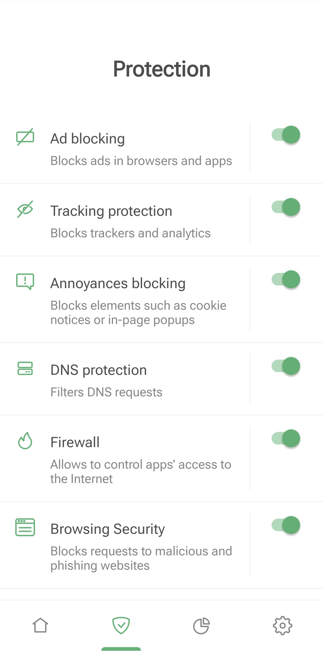 github adguard android