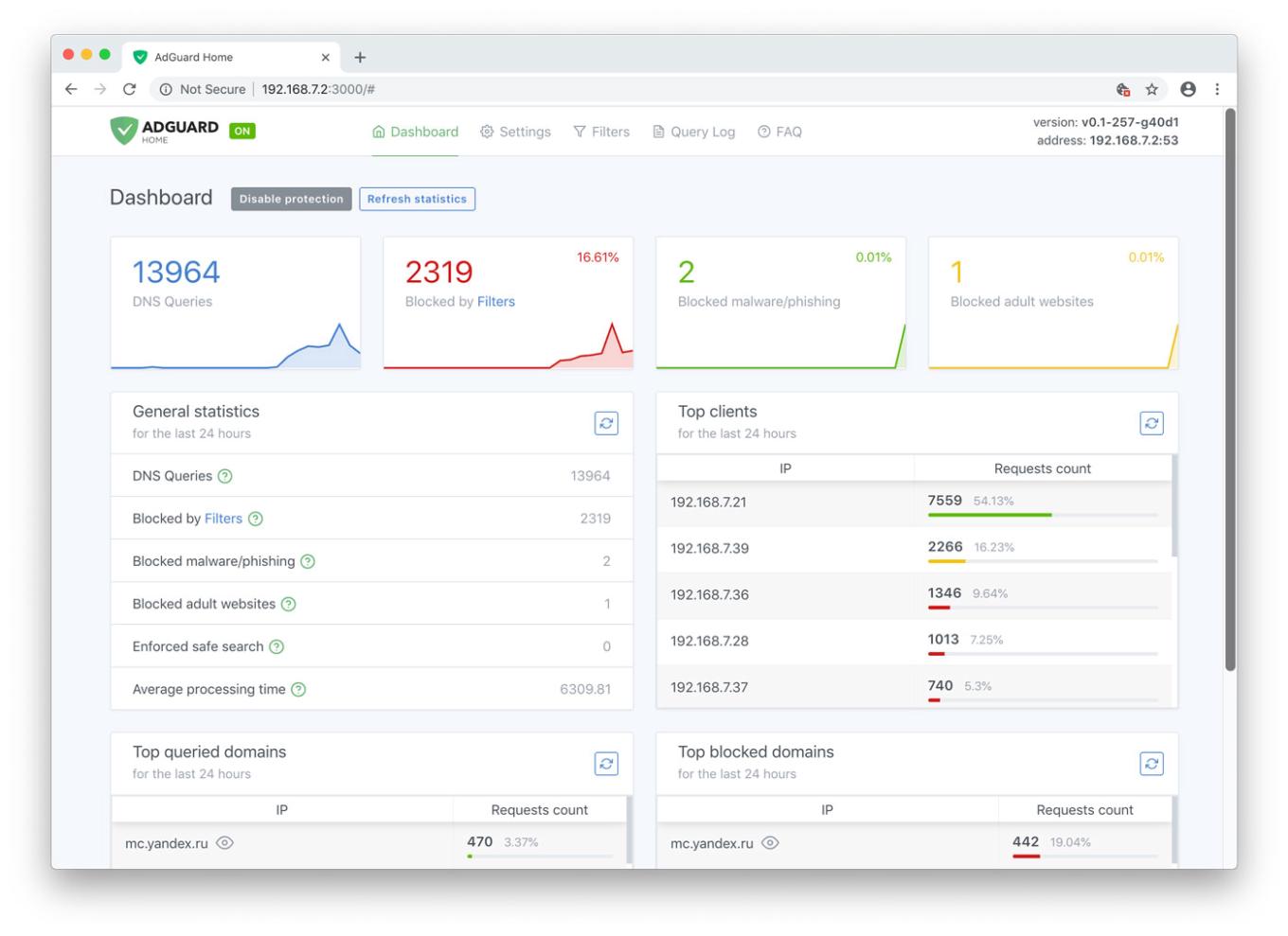 adguard home dashboard