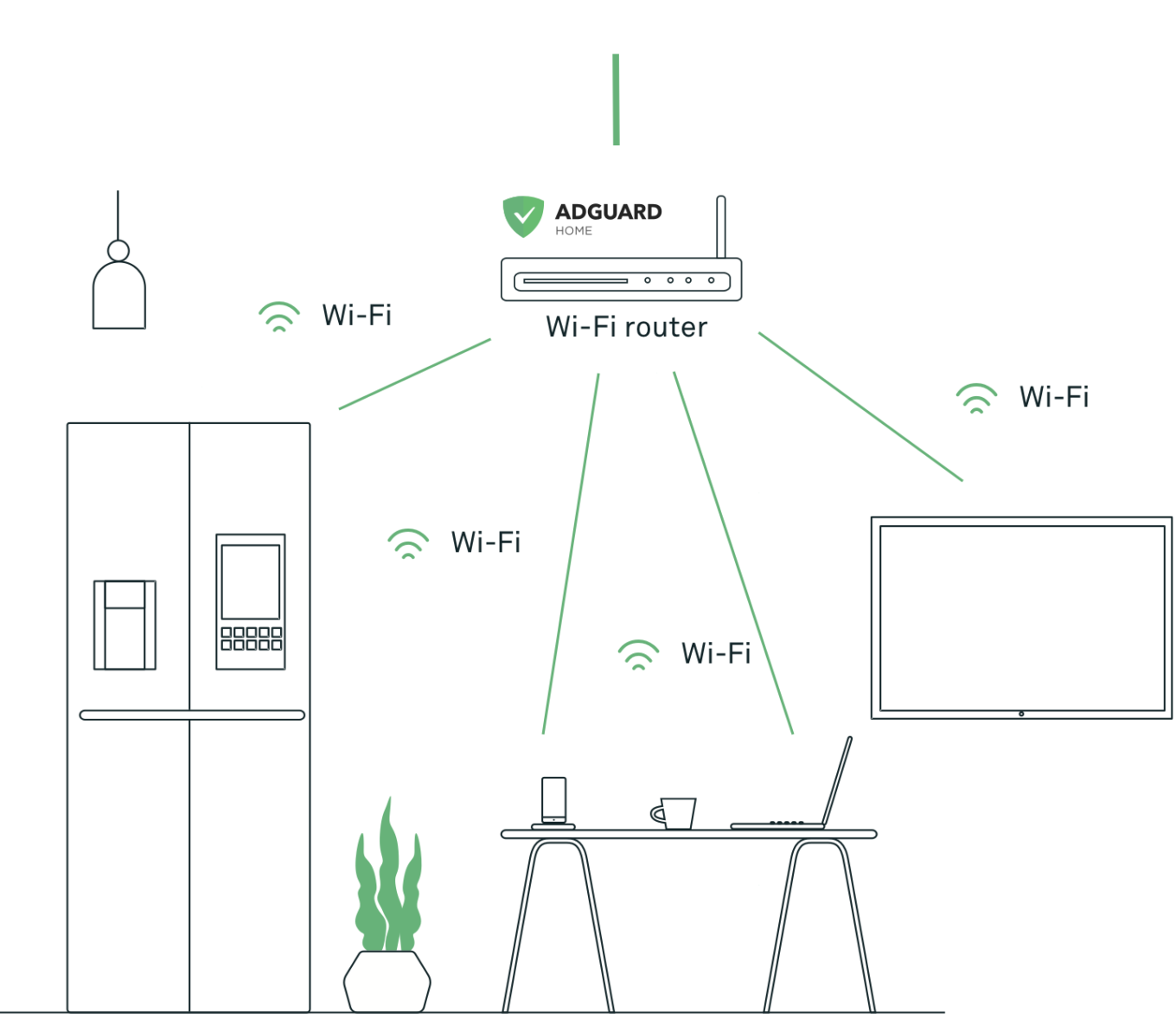 how to setup adguard home