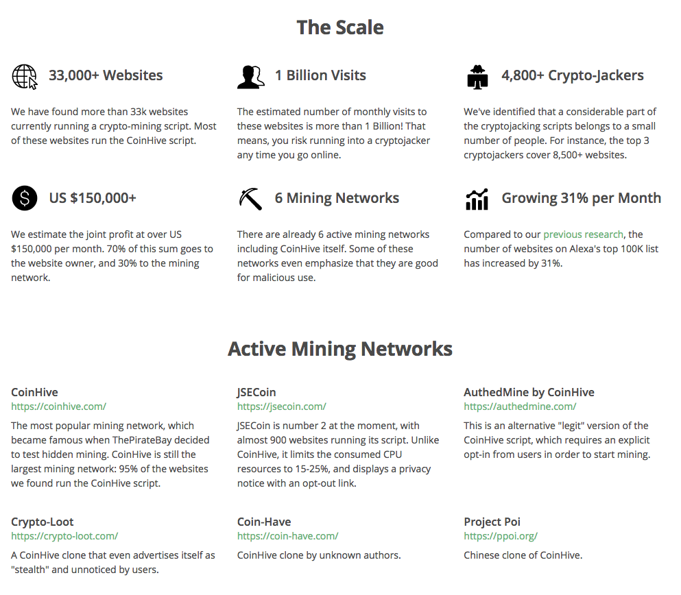 the state of stealth mining by mid-December