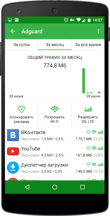 Брандмауэр Adguard