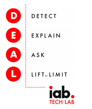 IAB DEAL