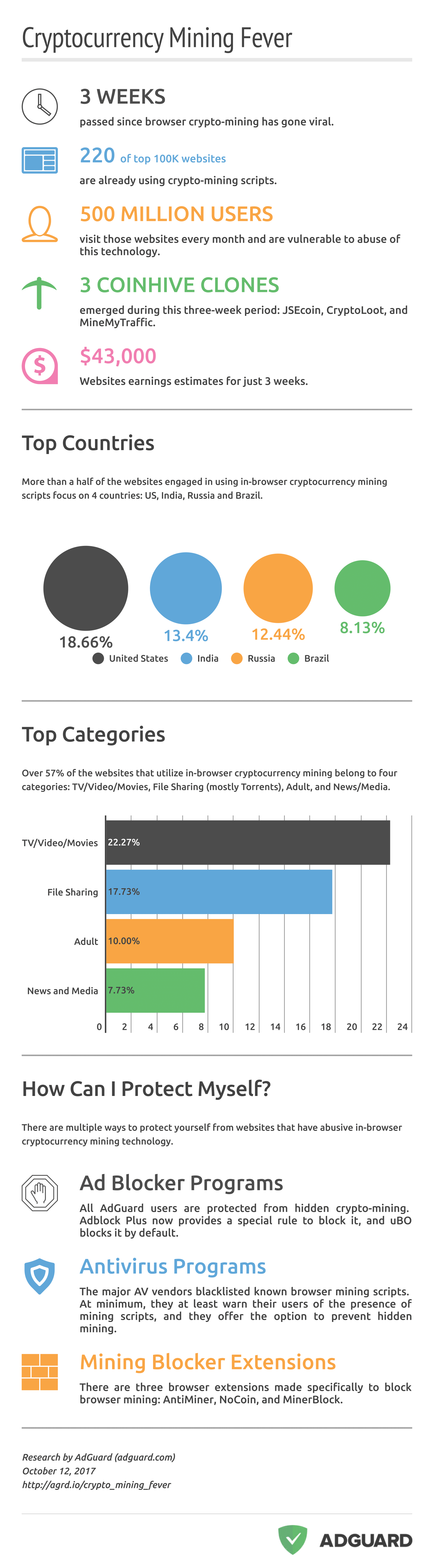 bitcoin forum deutsch