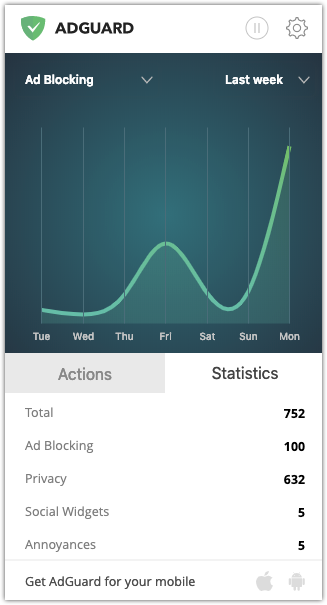 popup_statistics_ad_blocking_last_week_e