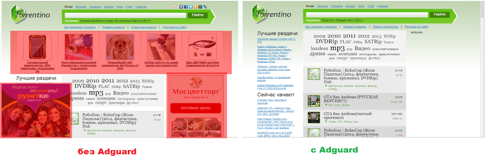 Adguard - расширение против рекламы Адблок Adguard