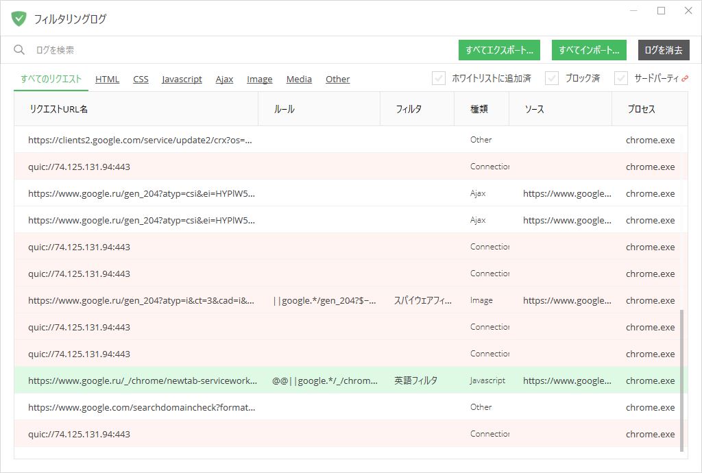 adguard for windows の機能概要 詳しい使い方